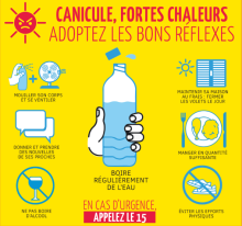 Soyez prudent