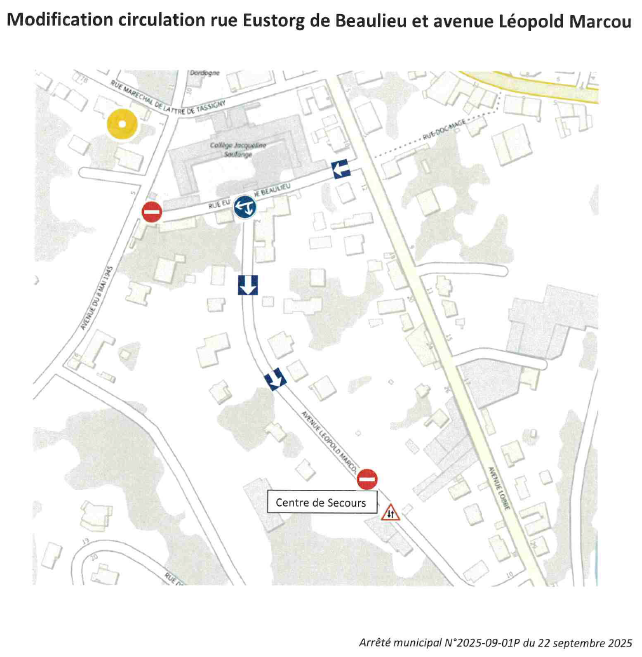 Plan de circulation